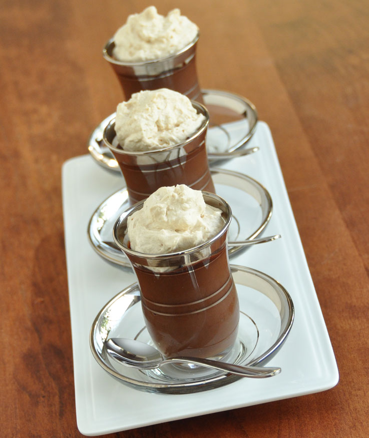 Chocolate Budino With Espresso Cream — Former Chef